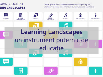Learning Landscapes: un instrument puternic de educație